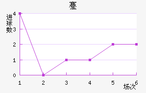 忨