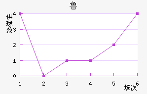 ³ֽ