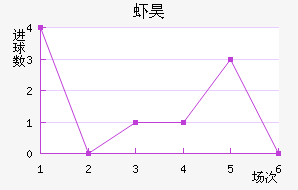 Ϻ껨