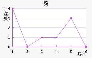ѻ