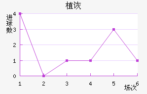 ֲڶ