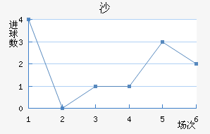 ɳ½