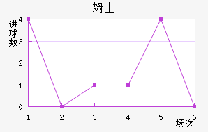 ķʿ