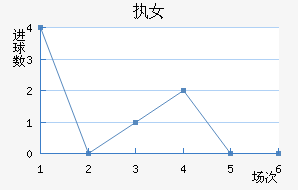 ִŮ