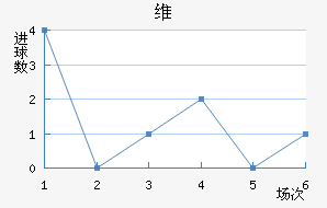 ά˽