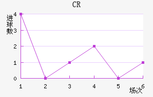 CR޴ؽ