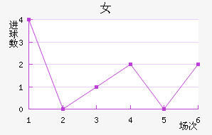S.ڶŮ