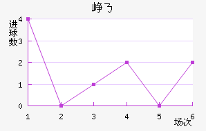 Ῠ˹˽