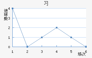 ϰ½