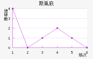 ˹طƶ½