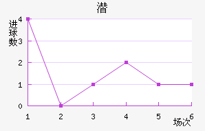 Ǳǽ