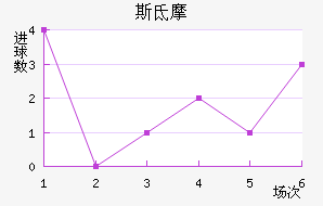 ˹صĦ