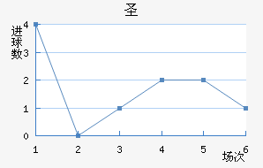 ʥ޽