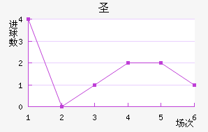ʥǸ糿