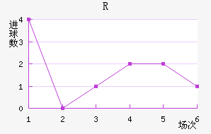R˽