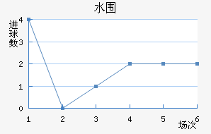 ˮΧ
