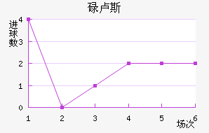 µ¬˹觽