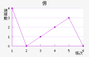 Ӷݶǽ