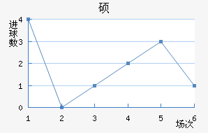 ˶ǽ