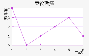 ̩û˹ʹ