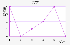ڵ֧