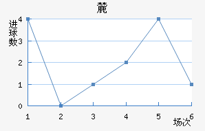ʥް´˹