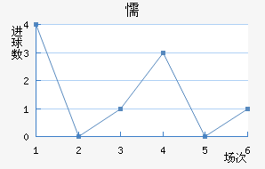 ųǽ