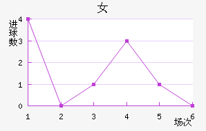 ﾺŮ