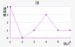Ϳǽ