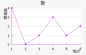 ˹ά½