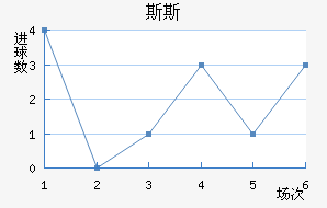 ˹˹Ī