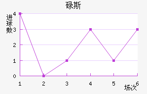 µ˹