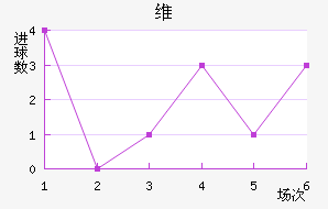 άǽ