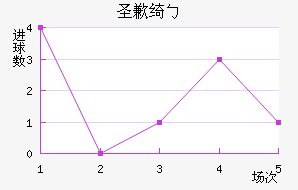 ʥǸ粨Ů