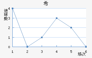 ϣᰲ