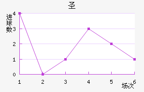 ʥ޽