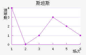˹̹˹