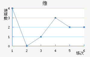 ά˽