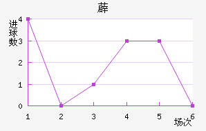 ޵ǽ