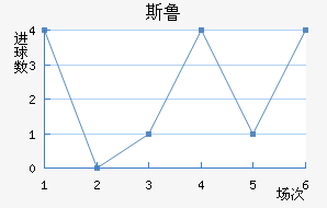 ˹³