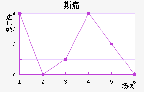 ˹ʹ