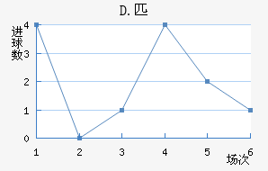 D.ƥ˽