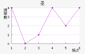 ʥ޽