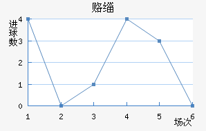 ¸绪ñ