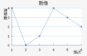 ˹άǽ