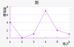˹յ½