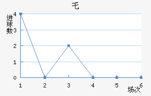 ر³˽