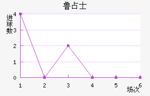 ³ռʿ