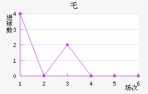 ر³˽