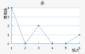 ɱ